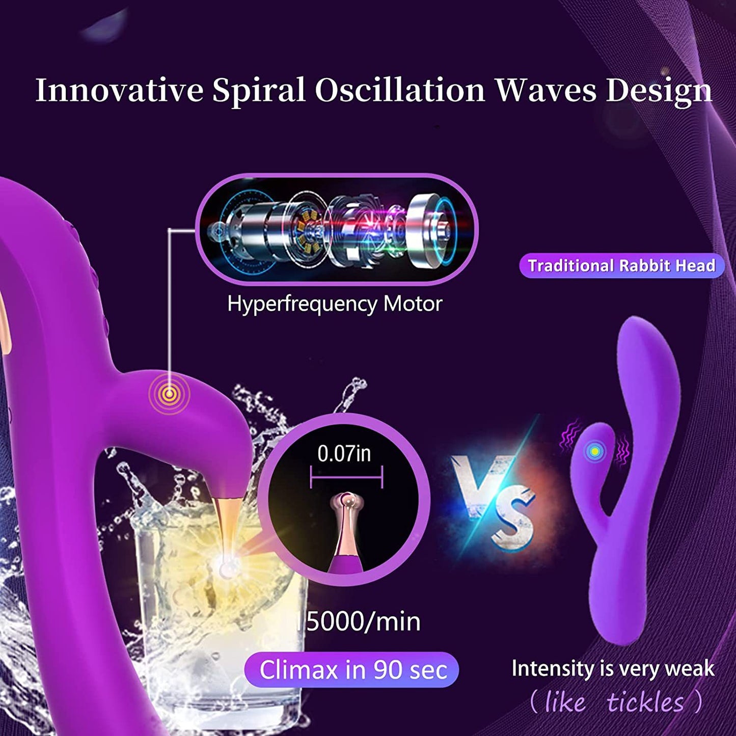 AquaThrust - Precision Spear Vibrator for Deep Point Pleasure.
