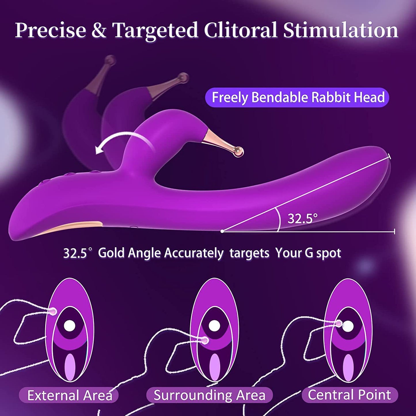 AquaThrust - Precision Spear Vibrator for Deep Point Pleasure.